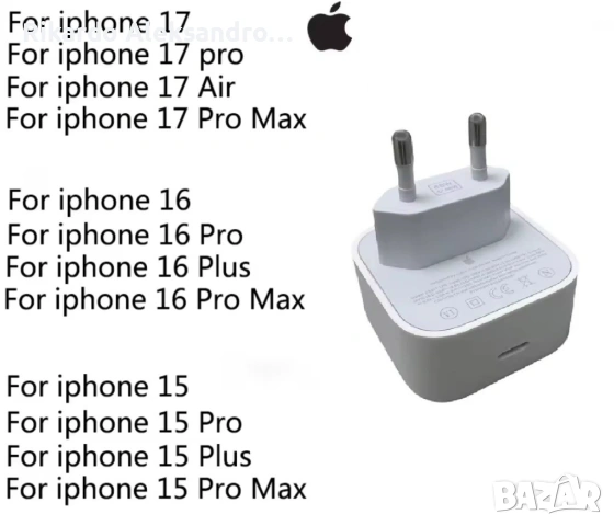 Супер бързо Зарядно 40-60W за iPhone 17 pro max  ОРИГИНАЛНО! ЧИСТО НОВО!, снимка 2 - Резервни части за телефони - 53064052