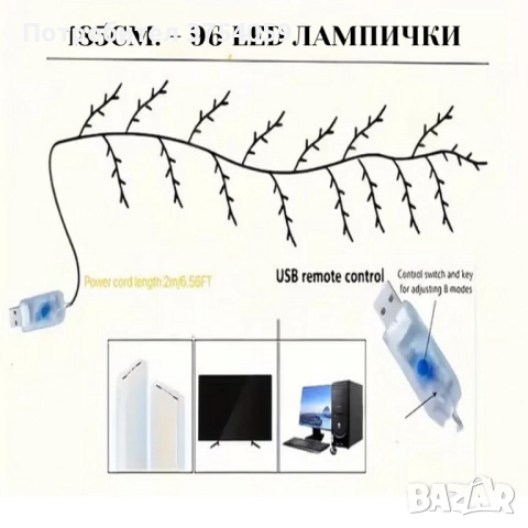 Стенна LED декорация с дистанционно - превърни всяка стена в произведение на изкуството, снимка 9 - Лампи за стена - 52339353