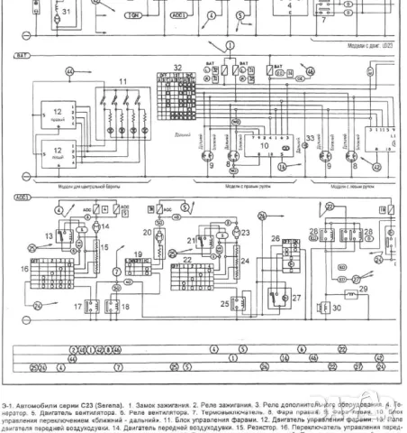 NISSAN - 6 ръководства за експлоатация,техн.обсл. и ремонт /на CD/, снимка 6 - Специализирана литература - 47153293