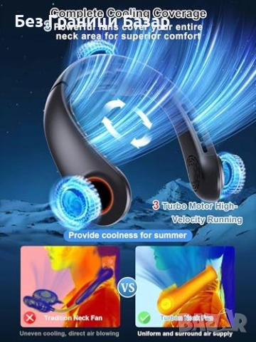 Нов Вентилатор за врат акумулаторен 3 турбини LED дисплей 5 скорости за лято охлаждане, снимка 2 - Друга електроника - 54076390