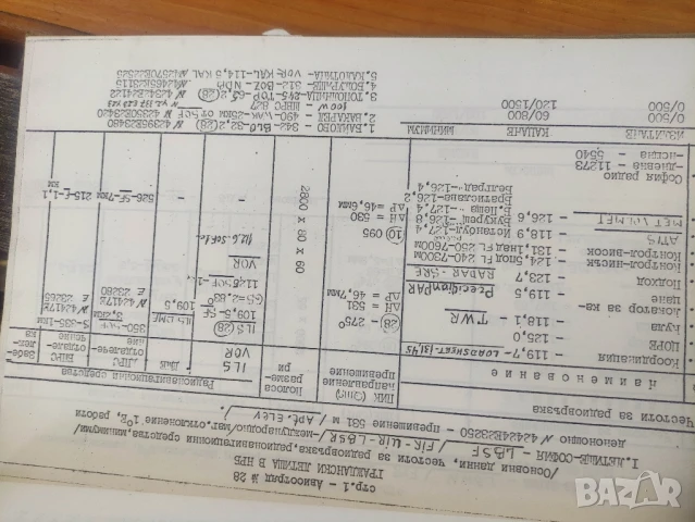 книга Навигационен сборник Авиоотряд 28 LZ CAB, снимка 5 - Специализирана литература - 50926940