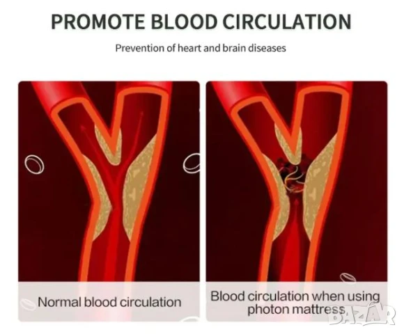 360° 3D Вибриращ Масажор за Вагинално Стягане на Вагиналния Мускул Стесняване Вагинално Подмладяване, снимка 14 - Масажори - 50736248