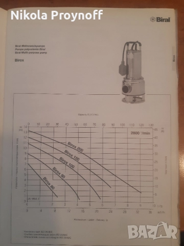 Помпа за отводняване Biral за чисти и мръсни води, снимка 7 - Водни помпи - 52152153