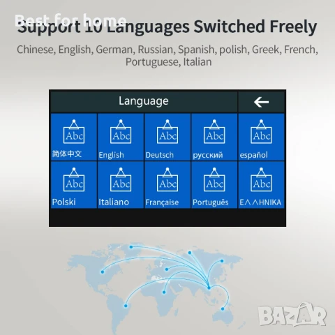 WiFi  домашна алармена система,  съвместима с Google Home и Alexa, снимка 3 - Други - 51137904