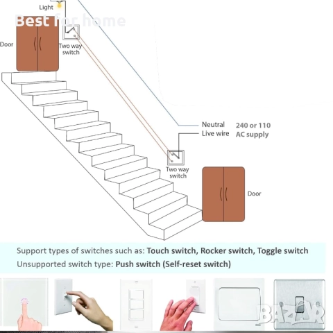 WiFi интелигентен модул за превключване на осветление, снимка 6 - Друга електроника - 52613560