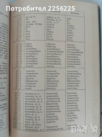 Старогръцка граматика , снимка 4 - Специализирана литература - 46941750