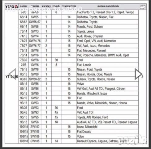 комплект чашки за маслени филтри, снимка 3 - Куфари с инструменти - 52105073