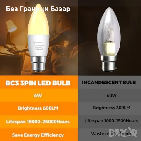 Нови 3 броя LED крушка BC3 6W 600LM, 50-60W еквивалент, топла светлина, снимка 5 - Крушки - 48893312