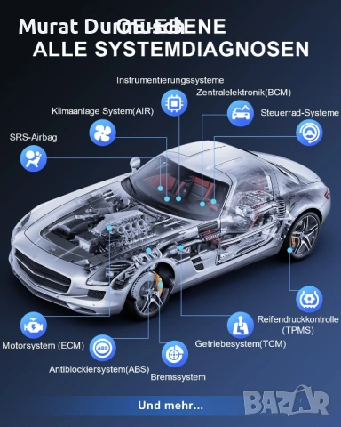 Автодиагностика, снимка 5 - Аксесоари и консумативи - 54204144