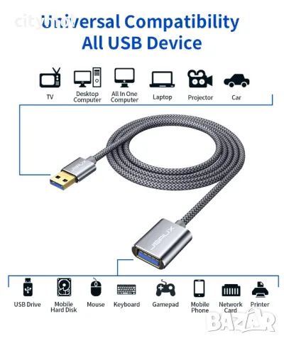 JSAUX USB 3.0 удължител, USB A мъжко към женско, найлонова оплетка, бърз трансфер, 180см, снимка 3 - Други - 47024938