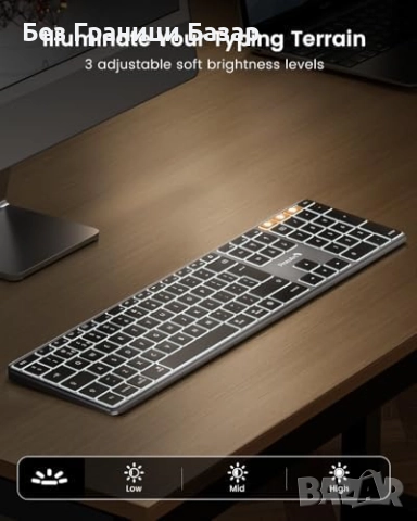 Нова Пълноразмерна Bluetooth клавиатура с LED подсветка за Mac устройства