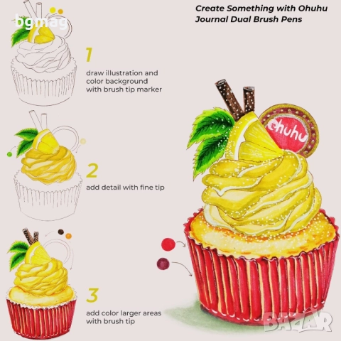 Ohuhu Maui Series маркери с два писеца тип четка и тънък писец, Ohuhu 120 цвята, снимка 4 - Ученически пособия, канцеларски материали - 52186622