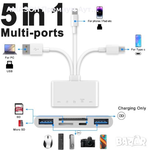 1032Pro 5 в 1 Четец на карти,USB OTG адаптер за i-Phone/i-Pad,USB C/USB A,SD/Micro SD/SDHC/SDXC/MMC, снимка 6 - Кабели и адаптери - 46558312