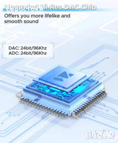 Аудио адаптер Warrky Audio hifi USB C към 3,5 мм жак, аудио адаптер за телефон за слушалки, снимка 4 - Други - 49945711