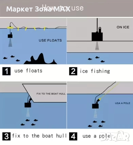 Оригинален детектор за риба с CHIRP сонар , снимка 3 - Екипировка - 52897376