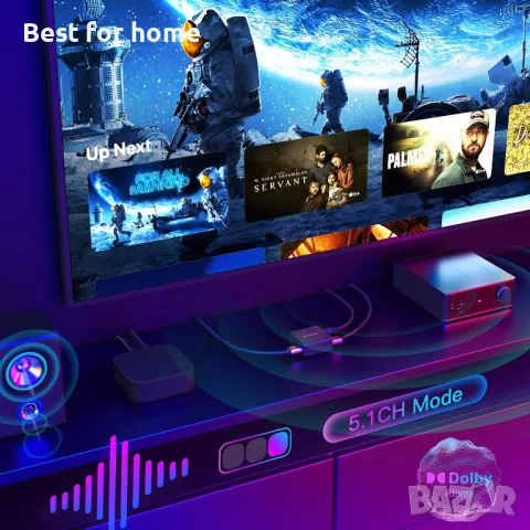 HDMI Audio Extractor 4K, AVIDGRAM, снимка 4 - Стойки, 3D очила, аксесоари - 49148689