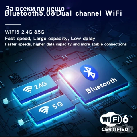 9-инчова мултимедия за Audi A3 (2003–2011) + Подарък камера за заден ход, CarPlay, GPS, Bluetooth, снимка 3 - Аксесоари и консумативи - 50703364