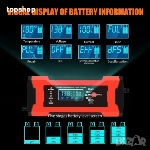 YONHAN Зарядно устройство за акумулатори, 10A 12V/24V 5A, напълно автоматично с LCD екран, снимка 5 - Аксесоари и консумативи - 50555743