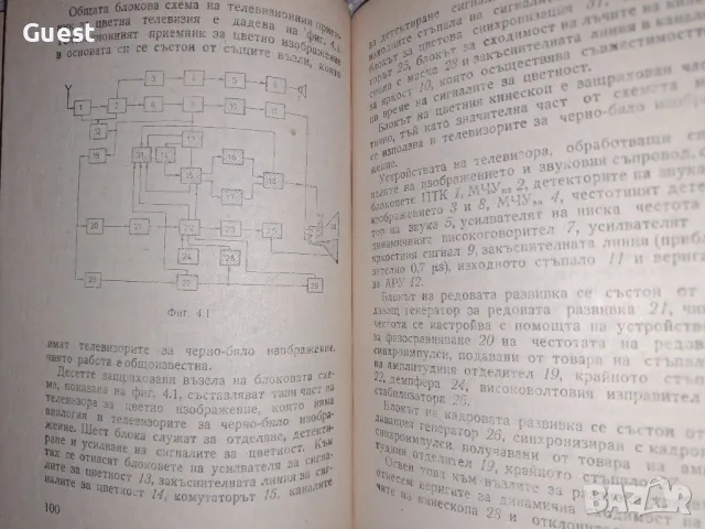 Телевизионни приемници за цветно изображение, снимка 3 - Специализирана литература - 48828365