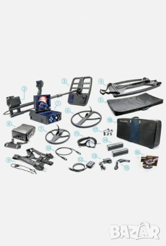 Nokta Makro deep Hunter 3d pro, снимка 2 - Друго оборудване - 53937030