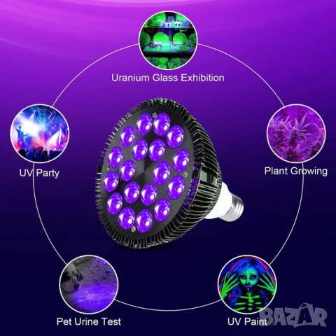 UV 36W крушка LED черна светлина E27 PAR38, снимка 2 - Лед осветление - 53877998