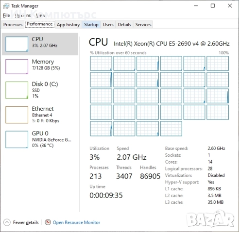 Продавам настолен компютър с 128GB DDR4, снимка 6 - Геймърски - 52837667