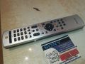 PIONEER AXD1509 TV DVD REMOTE SWISS 0906241853, снимка 2