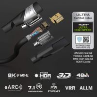 8K ултра високоскоростен HDMI 2.1 кабел – 8K@60Hz 5м, снимка 3 - Друга електроника - 45146409