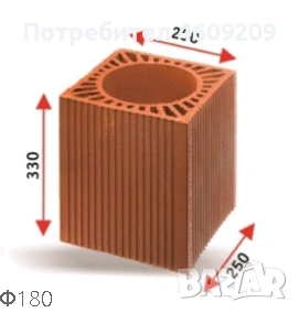 Тухла Винербергер, тухли Wienerberger, снимка 2 - Строителни материали - 53020414