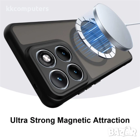 Магнитен Калъф за Motorola Edge 70 Fusion 5G / Fusion+ 5G - PC+TPU, Анти-drop, Подсилени ръбове, 4 ц, снимка 8 - Калъфи, кейсове - 54111894