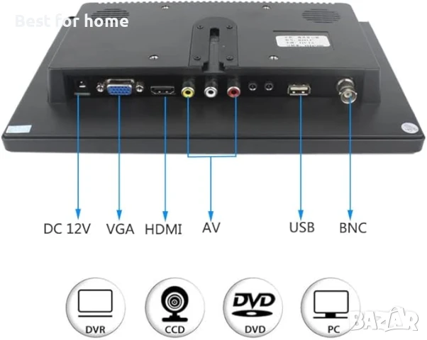 10.1-инчов  LCD екран-видеомонитор, дисплей за микроскоп S/ Dragon, снимка 4 - Друга електроника - 50458805