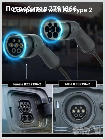 Кабел за зареждане на електрически превозни средства тип 2 Bokman 32A / 22KW / 3 фази / 5 метра, снимка 7 - Аксесоари и консумативи - 52394881