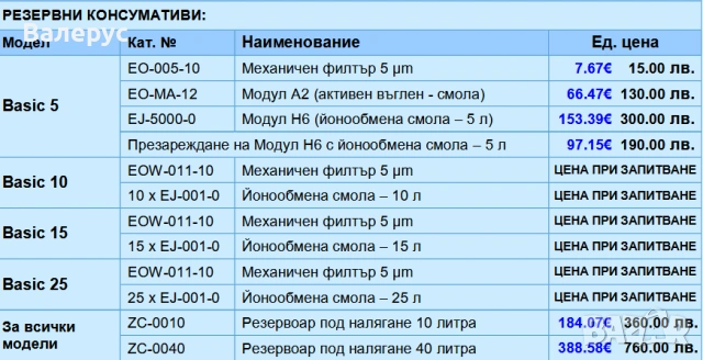 Дейонизатори за промишлени и лабораторни цели, снимка 7 - Медицинска апаратура - 30827125
