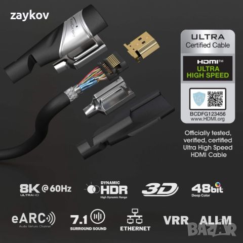 8K ултра високоскоростен HDMI 2.1 кабел – 8K@60Hz 5м, снимка 3 - Друга електроника - 45146409