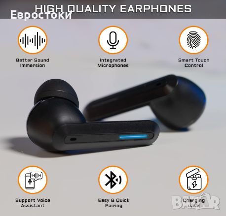 Безжични слушалки G-LAB Korp KRYPTON Bluetooth 5.0, безжични слушалки за игри, снимка 4 - Безжични слушалки - 46474203