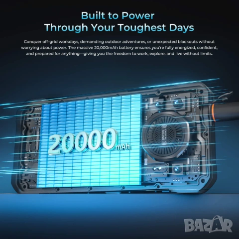 OUKITEL WP61 Plus 5G 6.78", 12GB/512GB, 108MP, 20000mAh, Walkie-Talkie, снимка 11 - Други - 54063043