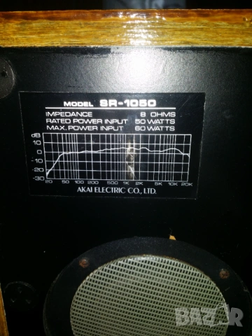 Тонколони АKai rs 1050 , снимка 6 - Тонколони - 53066006
