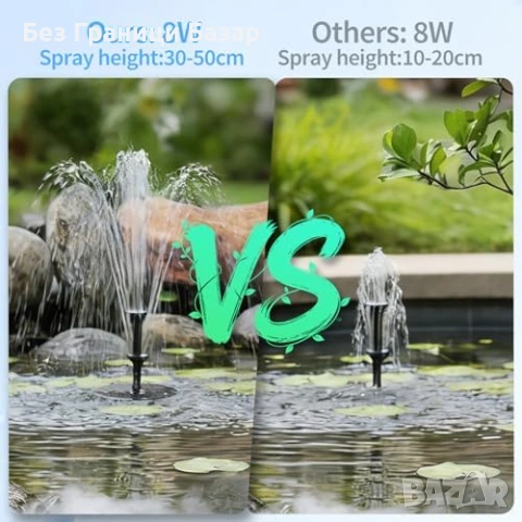 Нова Соларна водна помпа за градина/езерце, 360° стойка, 8 режима пръскане, снимка 6 - Други - 53573938