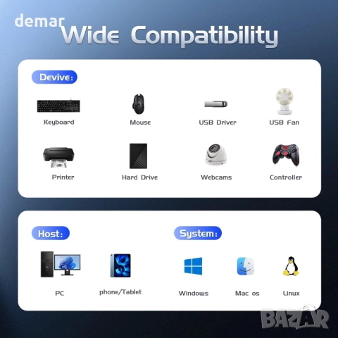 intpw P9R PRO USB C хъб,10-в-1  4K/60Hz HDMI,10Gbps Type C и USB A 3.2, снимка 9 - Кабели и адаптери - 51689684