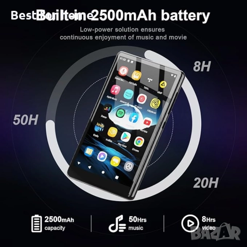 160GB MP3 плейър с Bluetooth и WiFi, снимка 6 - MP3 и MP4 плеъри - 51975219