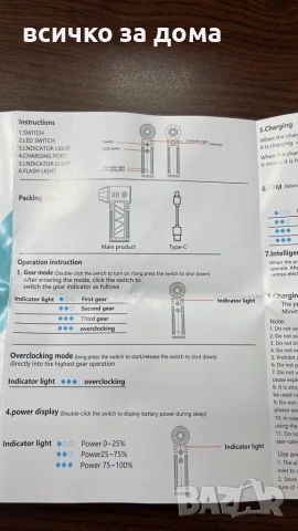 Въздушен вентилатор,130000 RPM,Techsui , снимка 3 - Друга електроника - 54197443