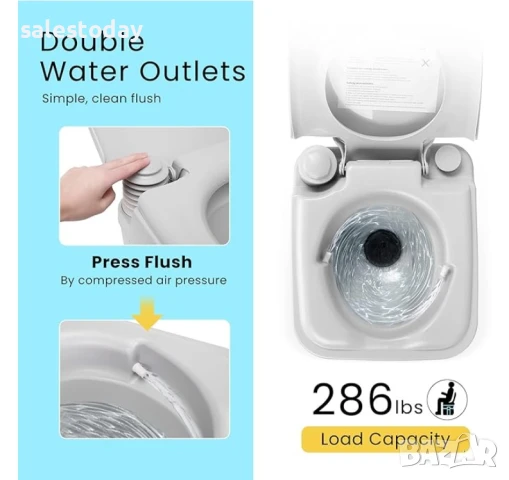 Тоалетна за къмпинг, 20л., преносима химическа тоалетна или портативна тоалетна, снимка 3 - Други - 46914277