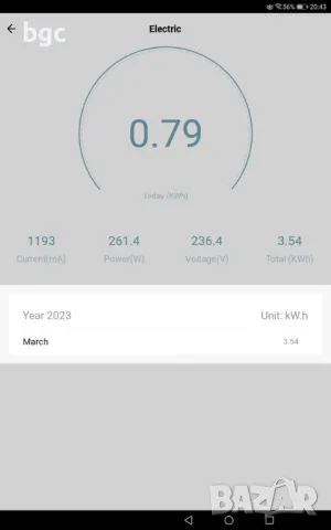НОВ А++ Star-Light ACT-12EAWF Инверторен климатик 12000 BTU, Дисплей, Функция отопление WiFi контрол, снимка 9 - Климатици - 50187082