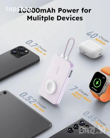 НОВА външна батерия VEGER 10000mAh, 20W за iPhone 15/14/13 Pro Max, Sumsang, Apple Watch, Розова, снимка 8 - Външни батерии - 50542570