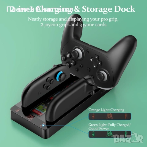All-in-One Nintendo Switch 2 Accessory Bundle – пълен комплект аксесоари с кейс, зарядна станция, др, снимка 7 - Аксесоари - 53510187