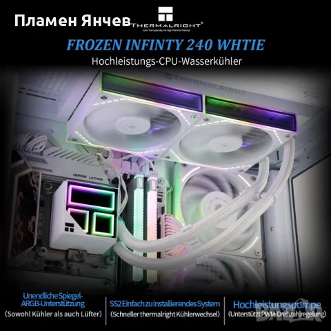 Термалрайт CPU воден охладител Двойни PWM вентилатори 2000 RPM – бял, снимка 2 - Други - 53711616