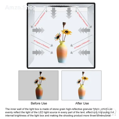 PULUZ 30cm сгъваема LED кутия за снимки 97 CRI светлина Фотоосветително студио за продуктова фотогра, снимка 7 - Чанти, стативи, аксесоари - 46930918