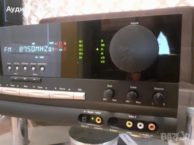 harman/kardon 4500. Перфектно техническо състояние! Впечатляващи звук и мощ. 14.5кг., снимка 4 - Ресийвъри, усилватели, смесителни пултове - 46991553