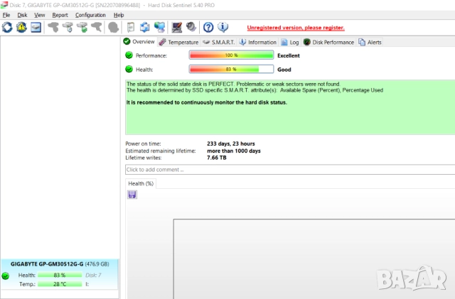 Продавам M.2 SSD NVME, снимка 3 - Твърди дискове - 52087241