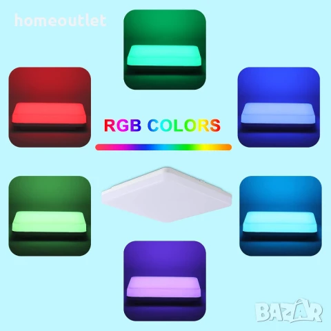 ПРОМОЦИЯ 24W RGB LED плафон с дистанционно и регулируема светлина OEEGOO LS-CL-C24W-DIM+RGB, снимка 5 - Лед осветление - 51139927